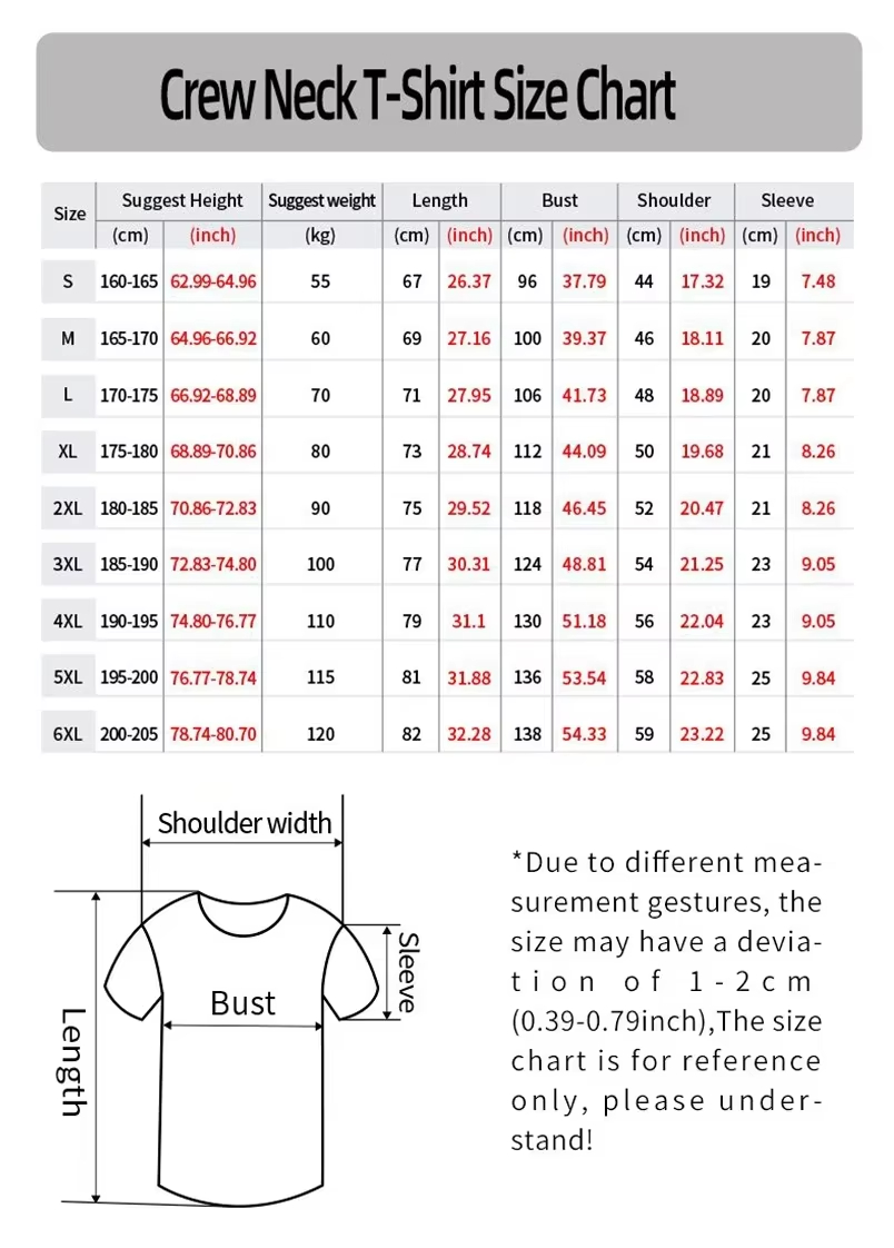 เสื้อแข่งกีฬาอีสปอร์ต FaZe รุ่ - Esports Gaming Top บทวิจารณ์และราคา