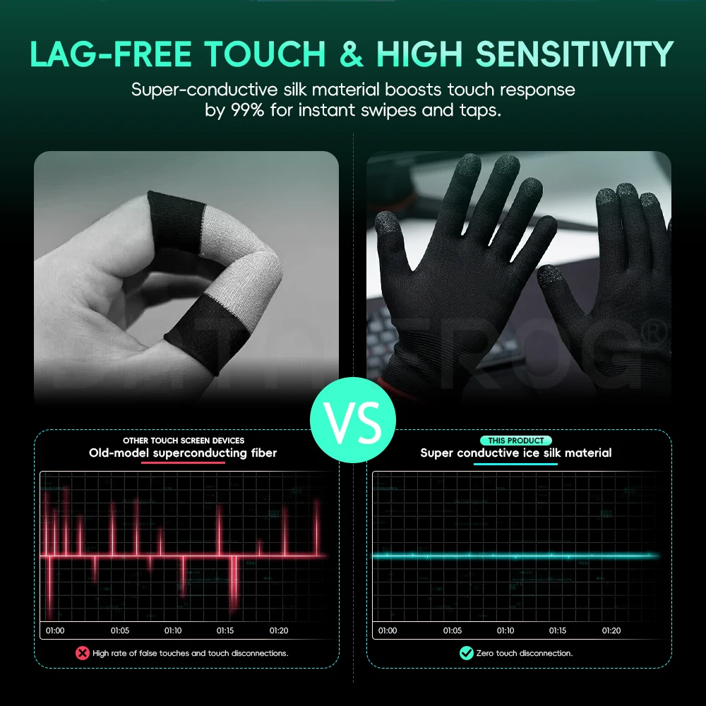 ถุงมือเล่นเกมมือถือ Data Frog  - Esports Gaming Gloves บทวิจารณ์และราคา