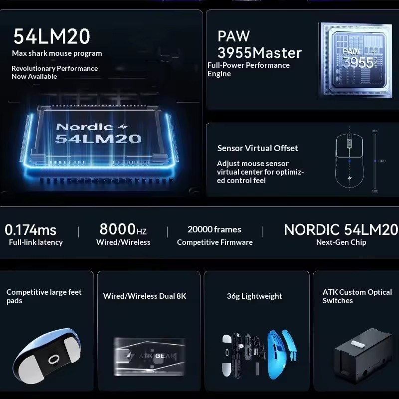 เมาส์ไร้สาย ATK F1 V2/V3 Tri M - Esports Gaming Pc บทวิจารณ์และราคา